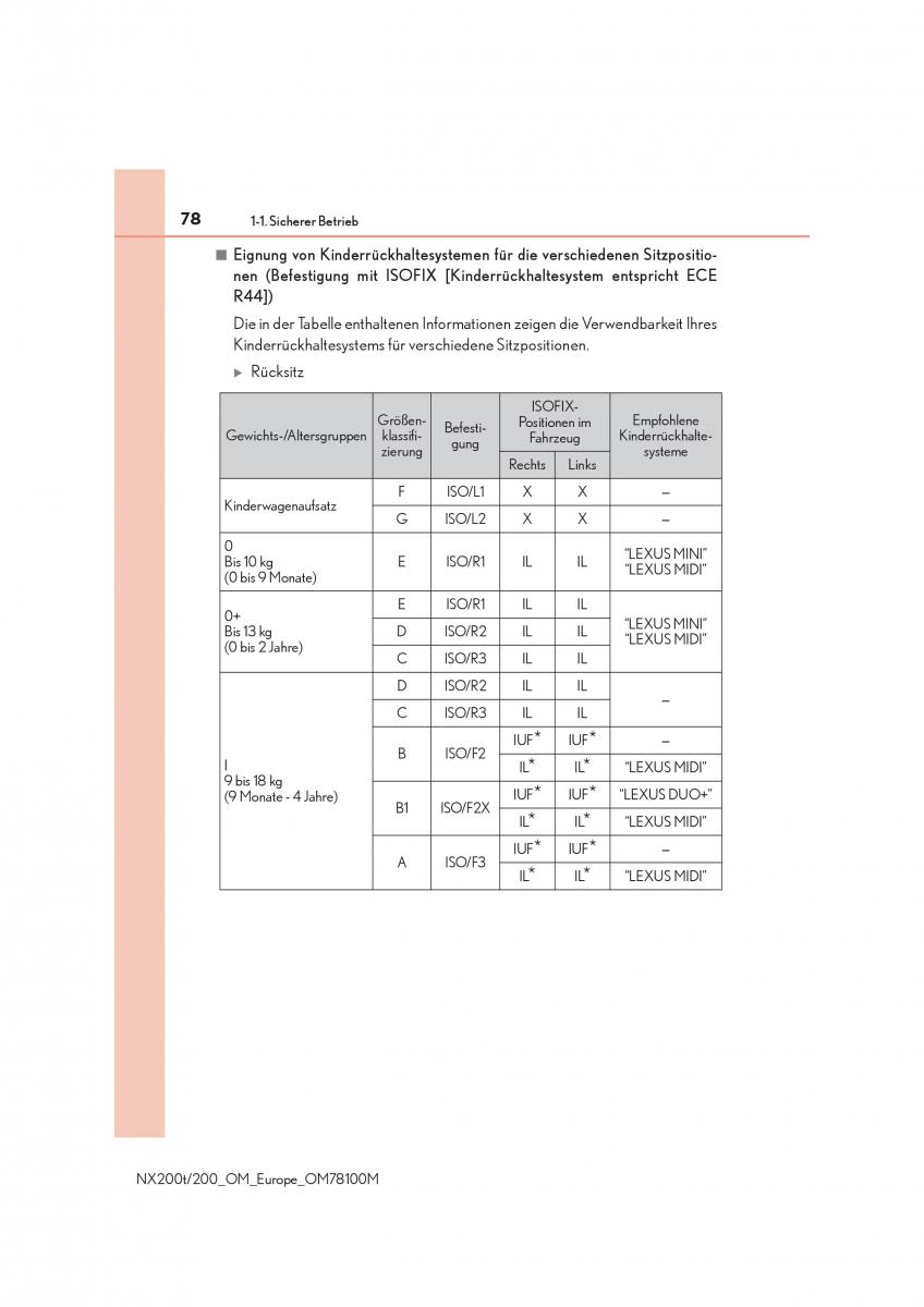 Lexus NX Handbuch / page 78