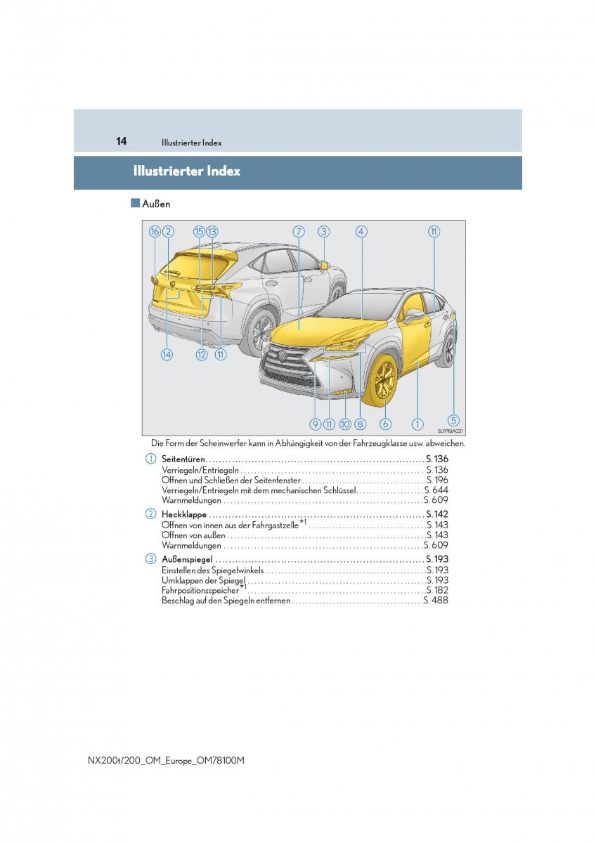 Lexus NX Handbuch / page 14