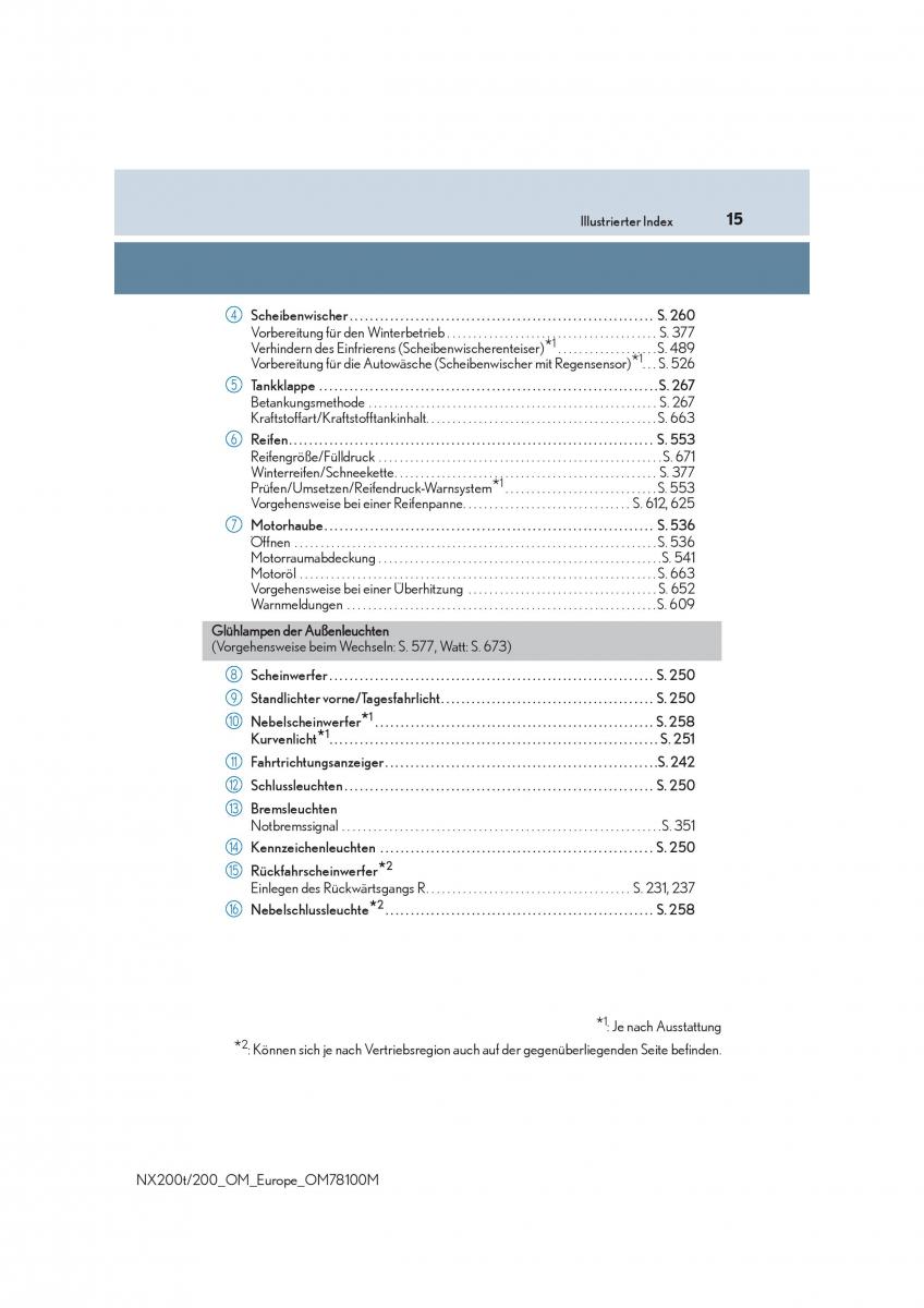 Lexus NX Handbuch / page 15