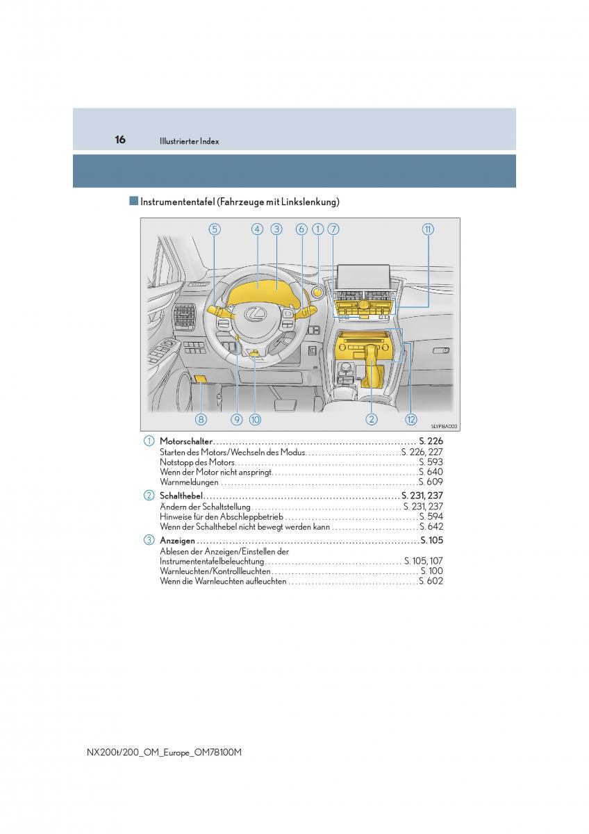 Lexus NX Handbuch / page 16