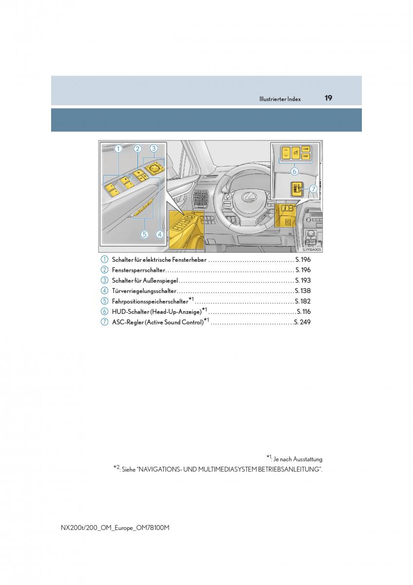 Lexus NX Handbuch / page 19