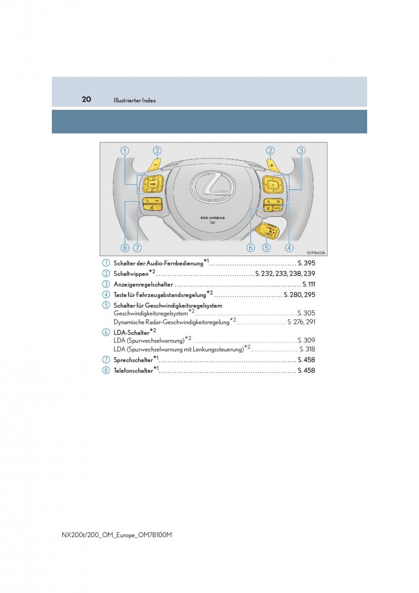 Lexus NX Handbuch / page 20