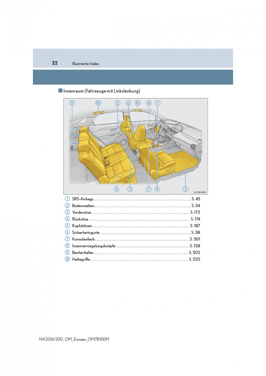 Lexus NX Handbuch / page 22