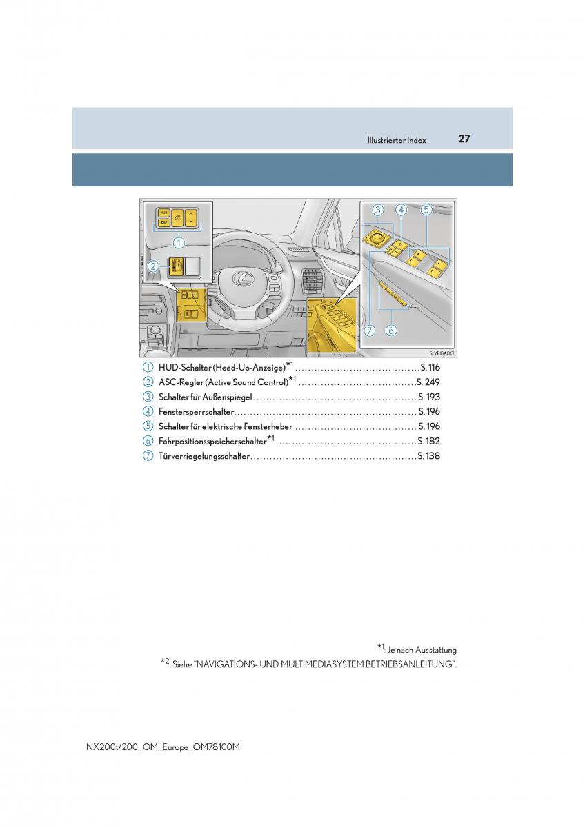 Lexus NX Handbuch / page 27