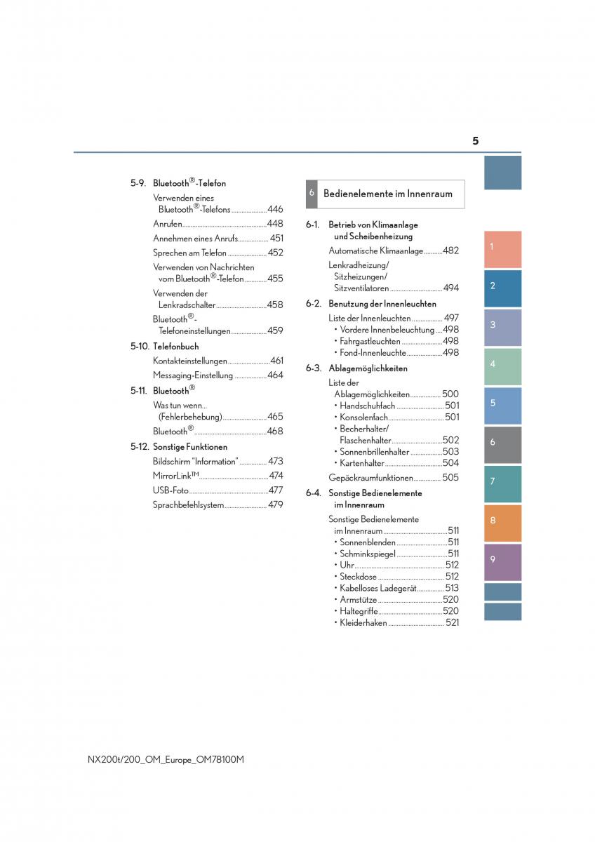 Lexus NX Handbuch / page 5