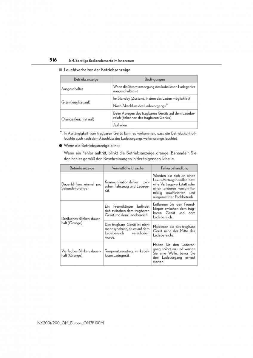 Lexus NX Handbuch / page 516