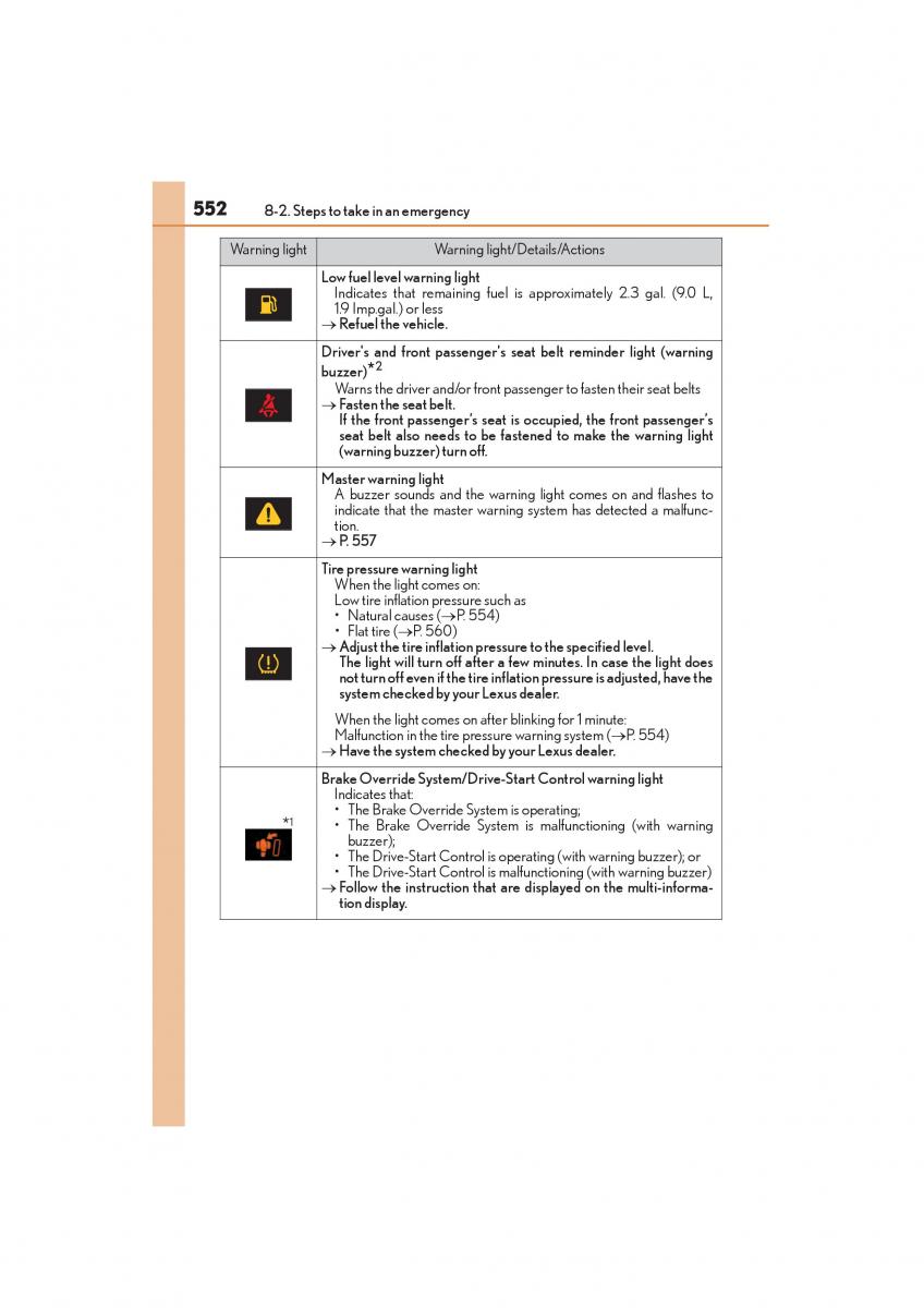 Lexus NX owners manual / page 554