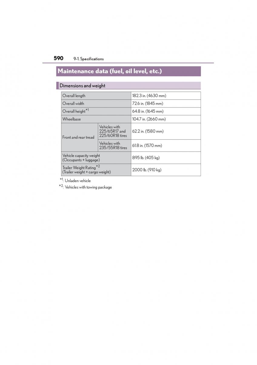 Lexus NX owners manual / page 592