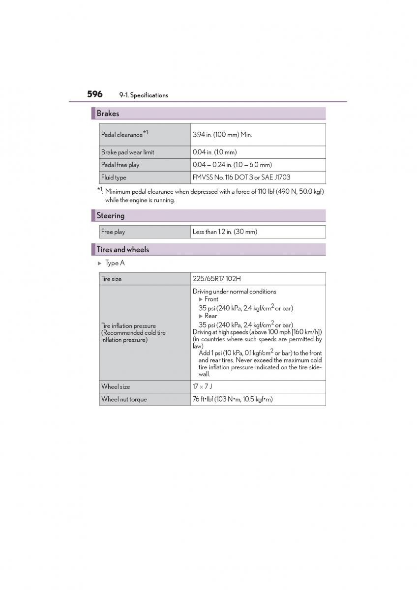 Lexus NX owners manual / page 598