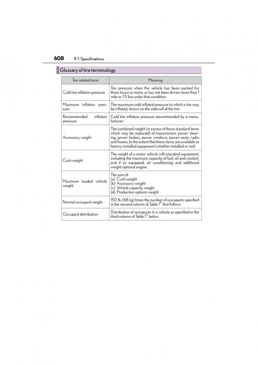 Lexus NX owners manual / page 610