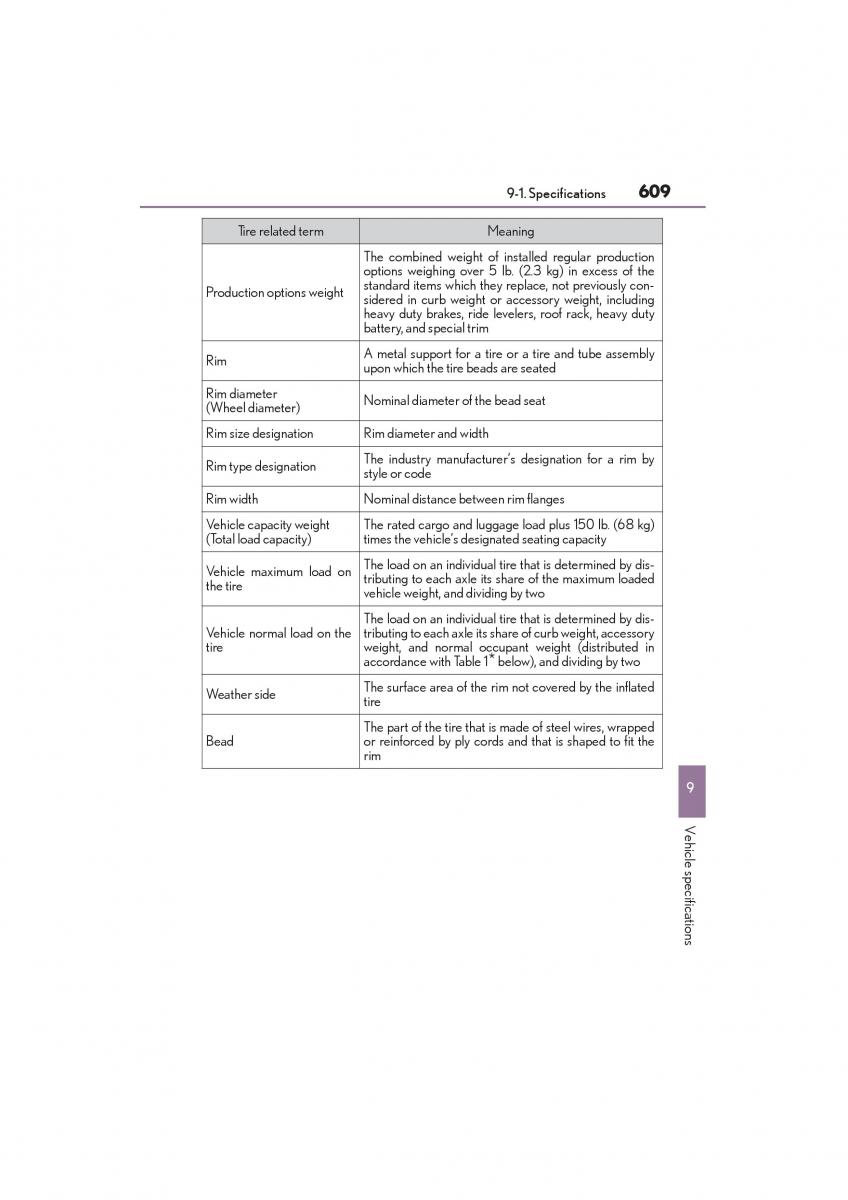 Lexus NX owners manual / page 611