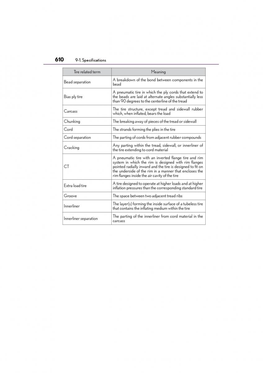 Lexus NX owners manual / page 612