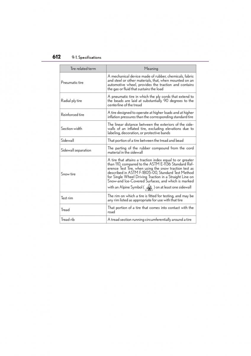 Lexus NX owners manual / page 614