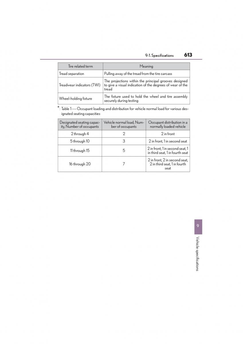 Lexus NX owners manual / page 615