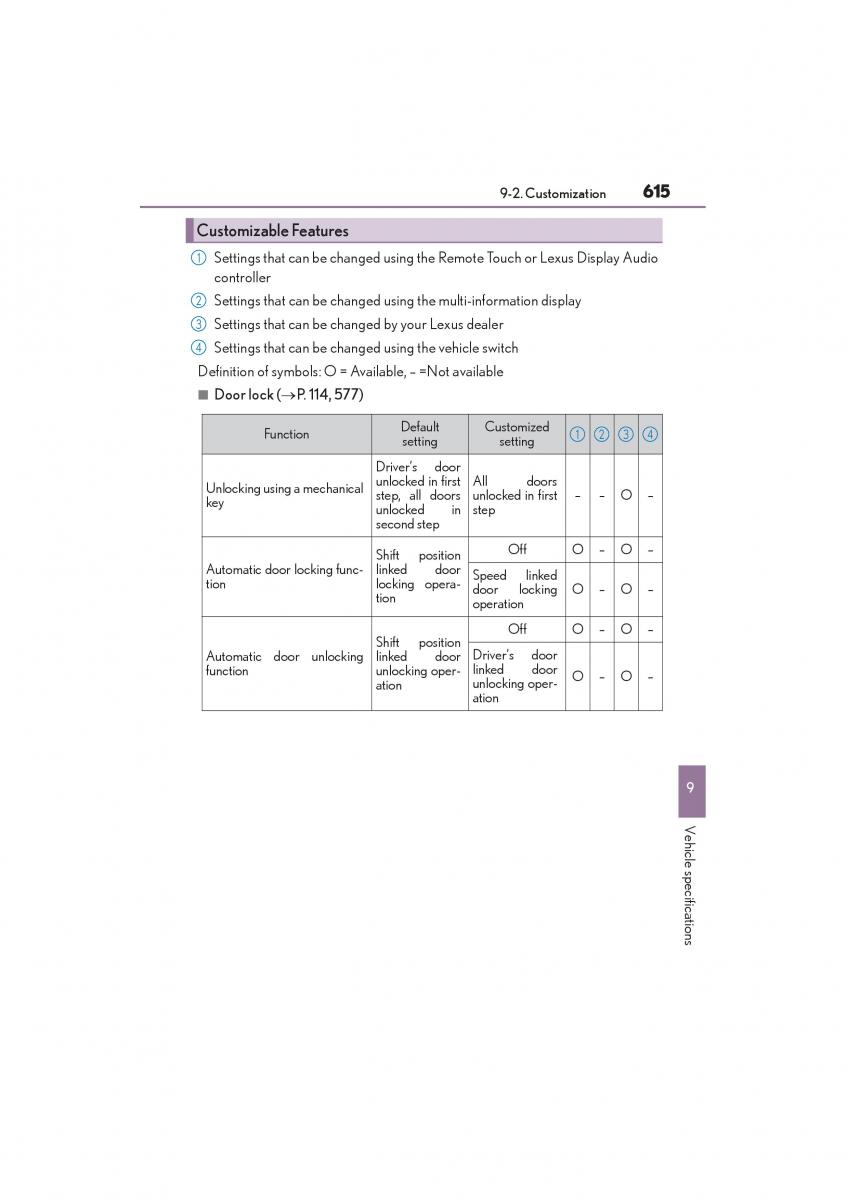 Lexus NX owners manual / page 617