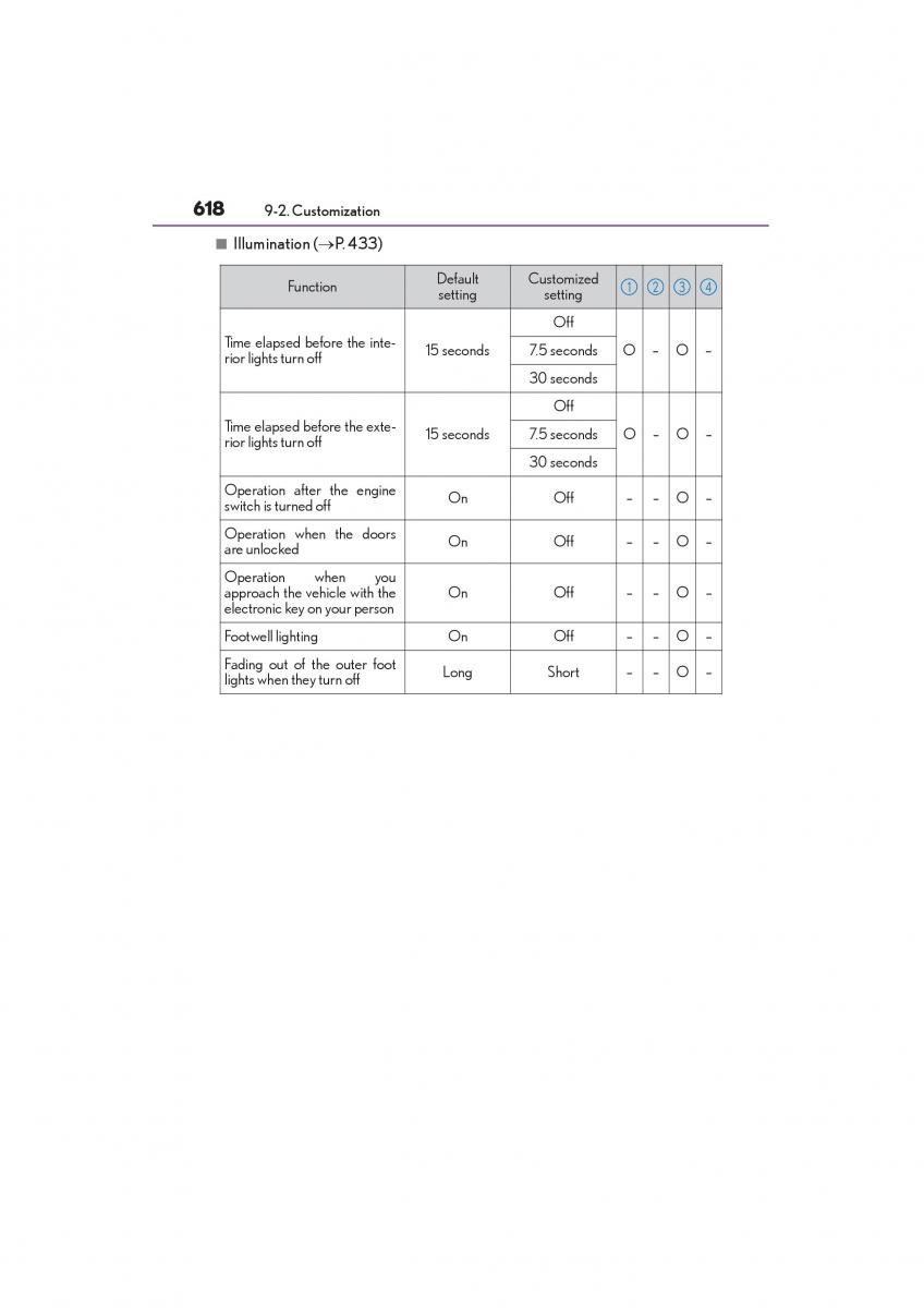 Lexus NX owners manual / page 620