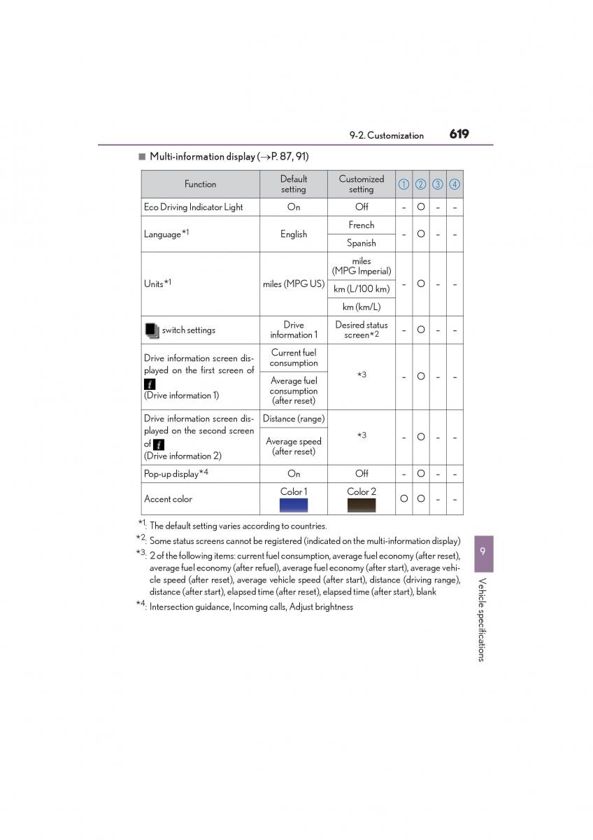 Lexus NX owners manual / page 621