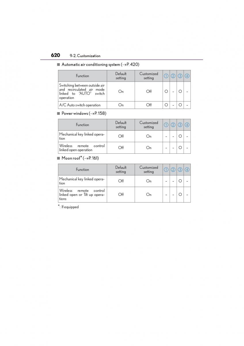 Lexus NX owners manual / page 622