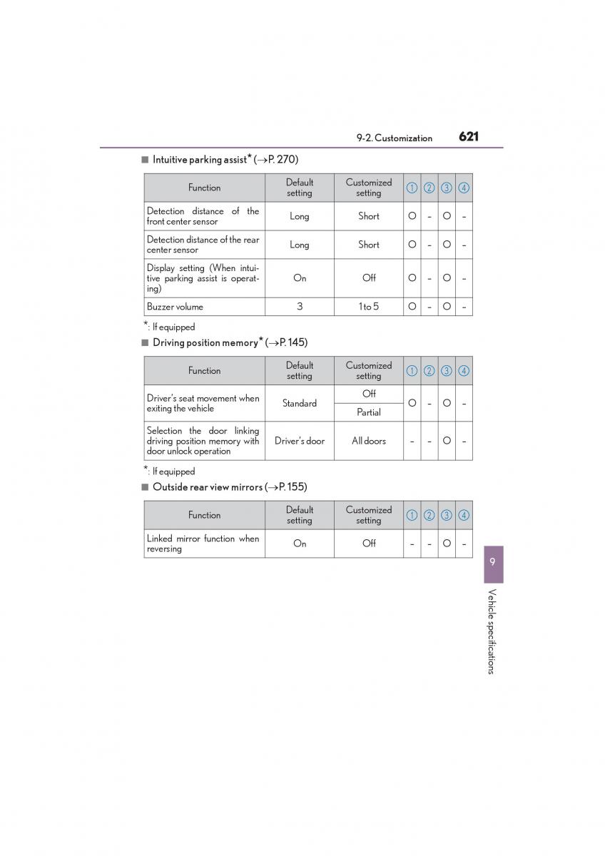 Lexus NX owners manual / page 623