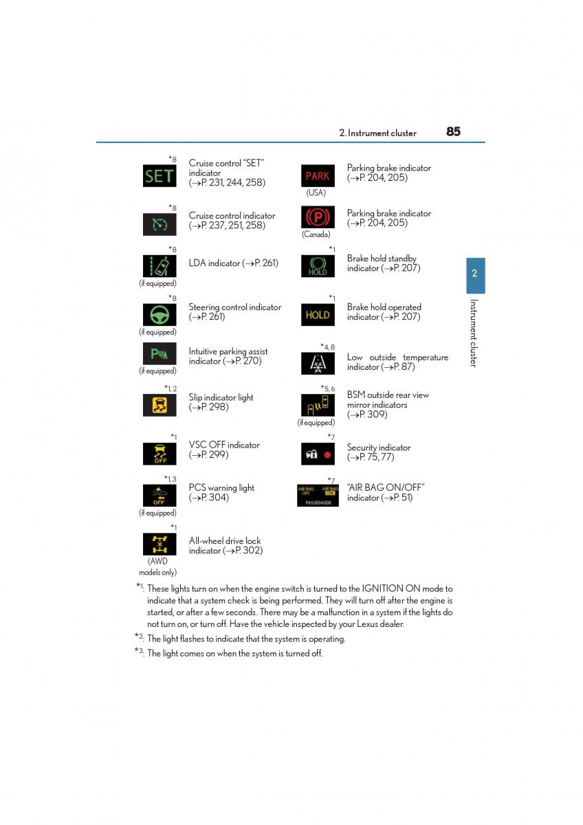 Lexus NX owners manual / page 87