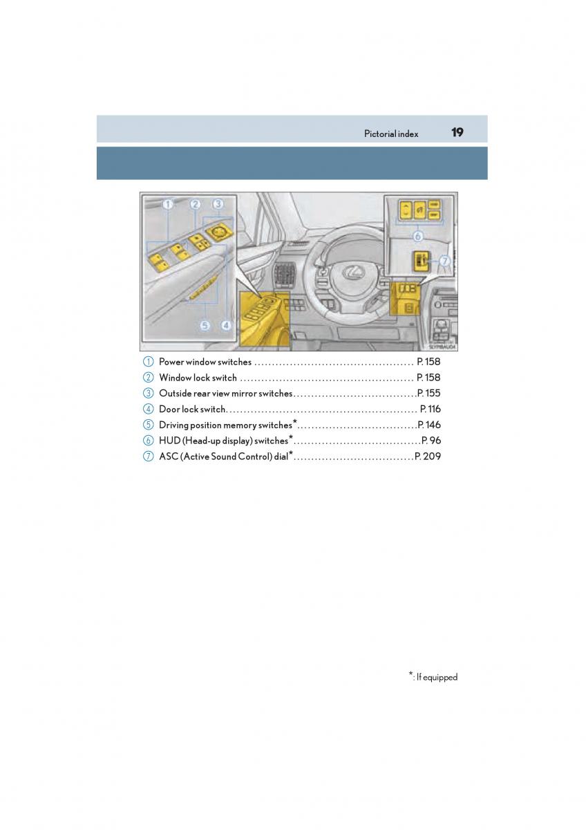 Lexus NX owners manual / page 21