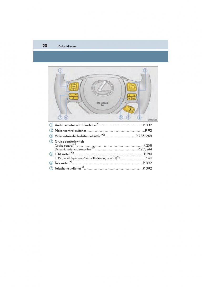 Lexus NX owners manual / page 22