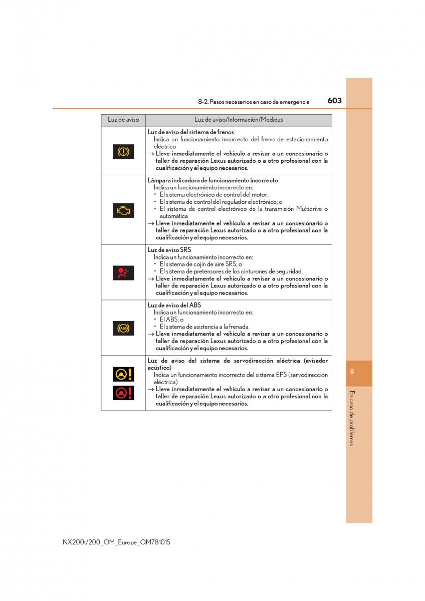 Lexus NX manual del propietario / page 603