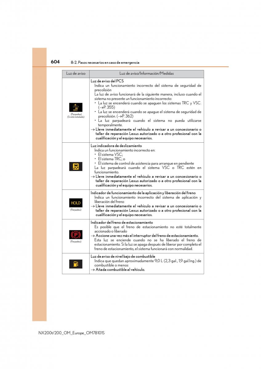 Lexus NX manual del propietario / page 604