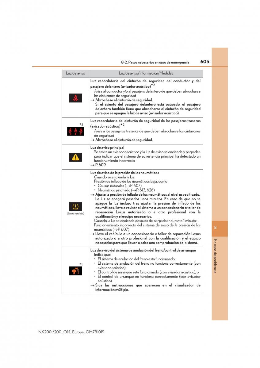 Lexus NX manual del propietario / page 605