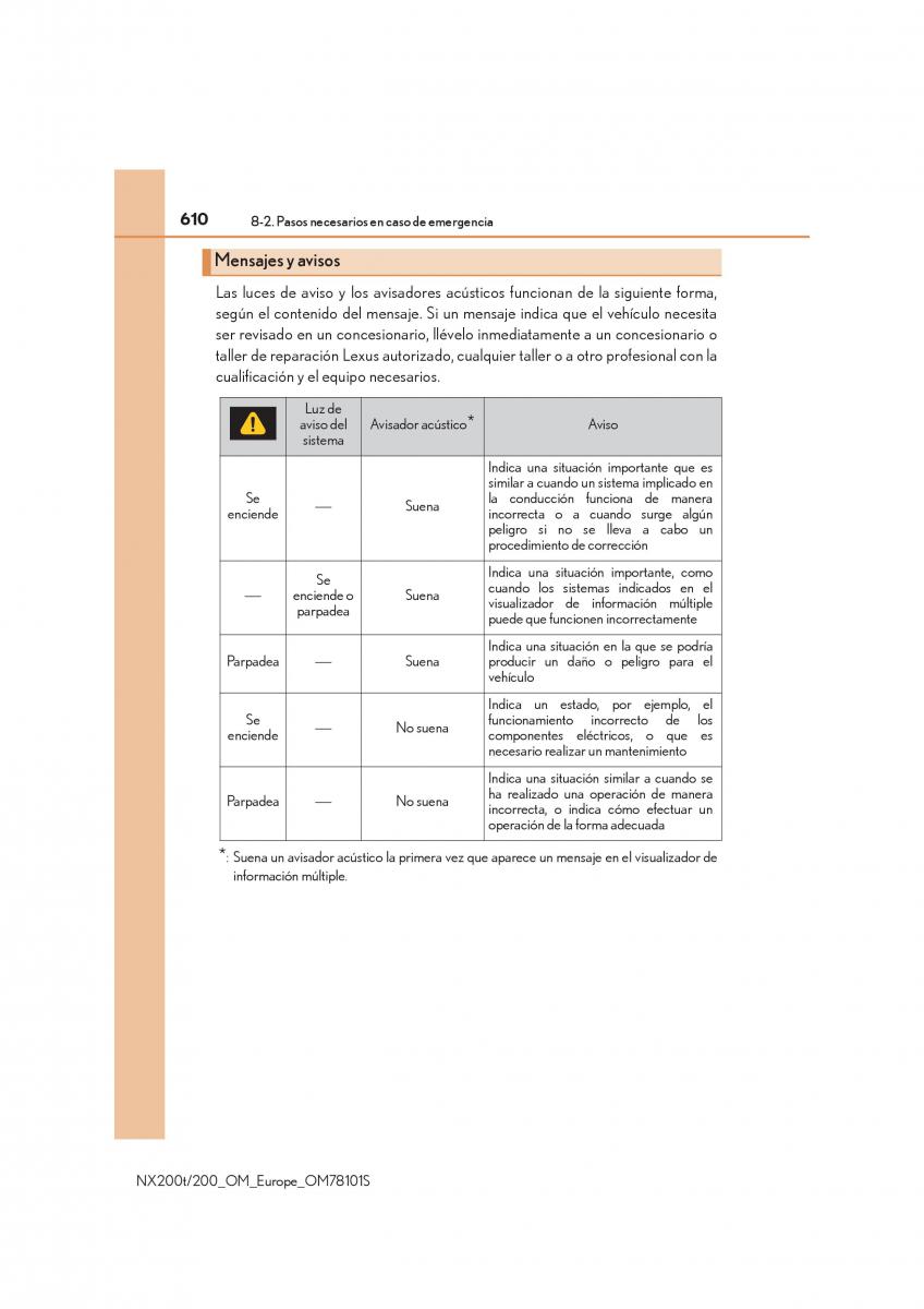 Lexus NX manual del propietario / page 610