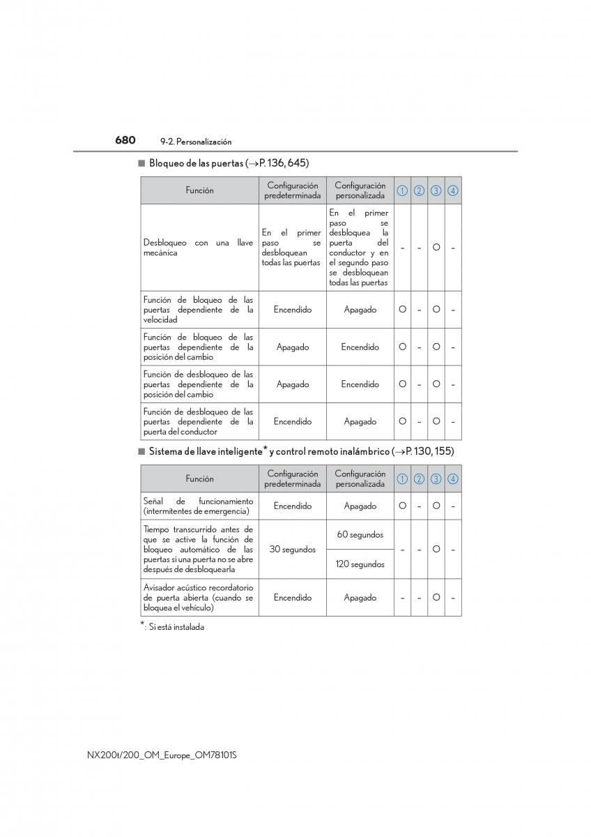 Lexus NX manual del propietario / page 680