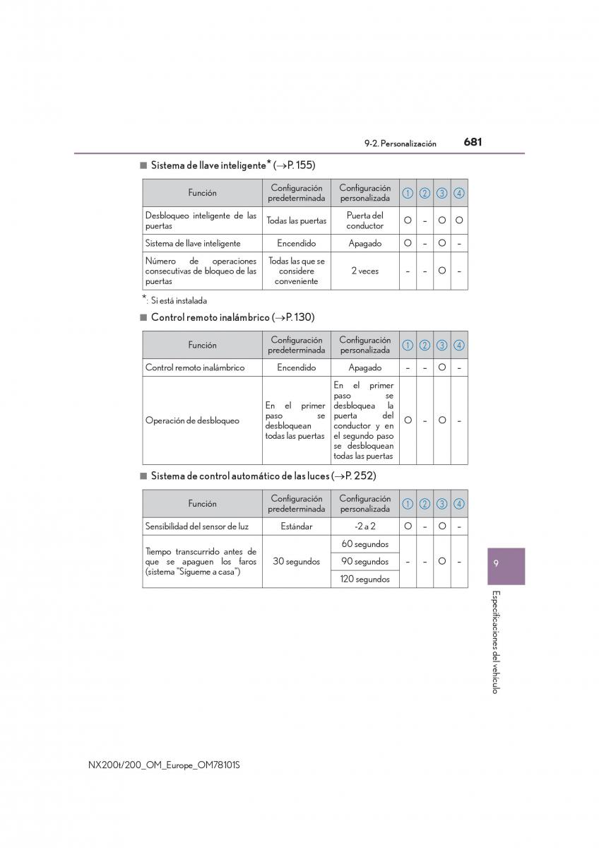 Lexus NX manual del propietario / page 681