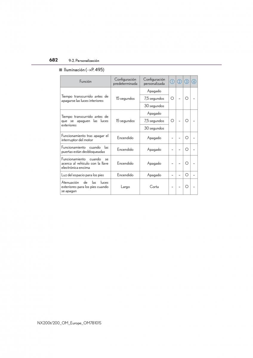 Lexus NX manual del propietario / page 682