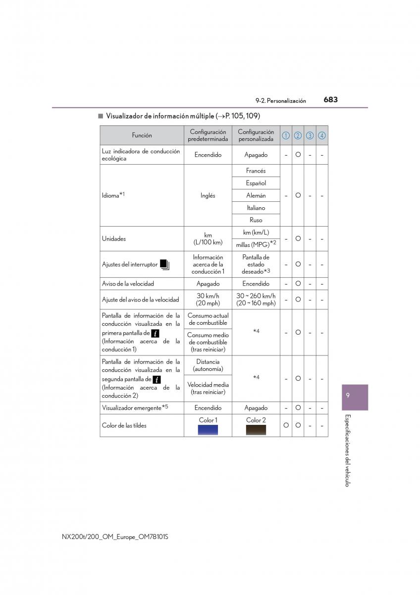 Lexus NX manual del propietario / page 683