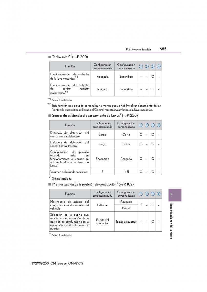 Lexus NX manual del propietario / page 685