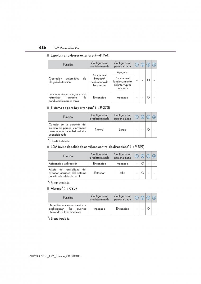 Lexus NX manual del propietario / page 686