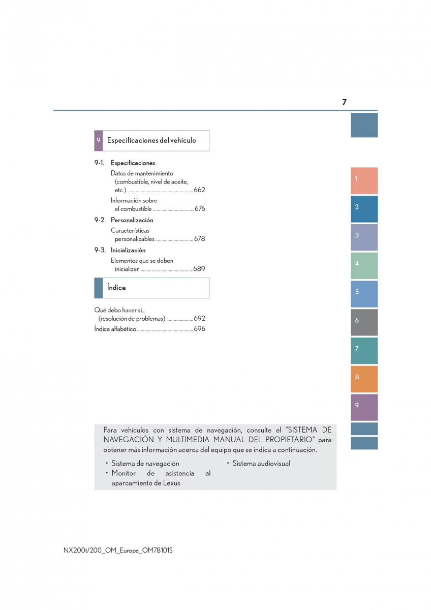 Lexus NX manual del propietario / page 7