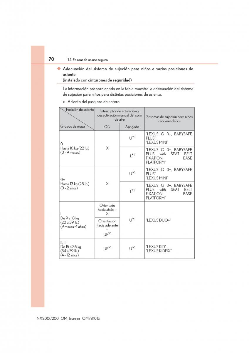 Lexus NX manual del propietario / page 70