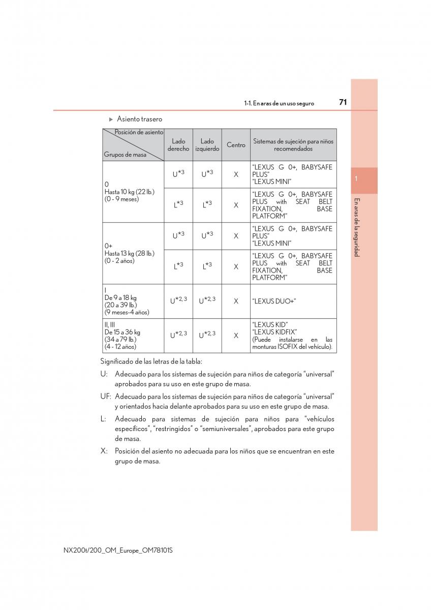 Lexus NX manual del propietario / page 71