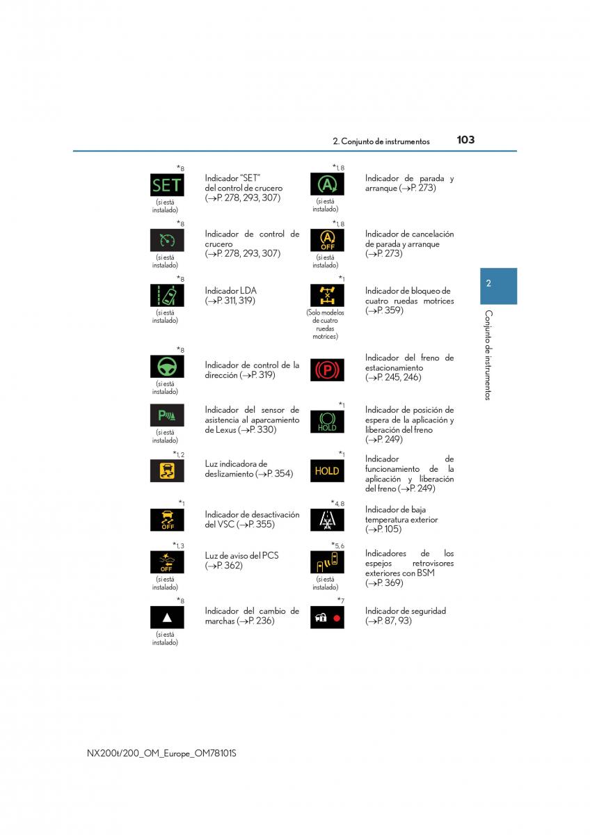 Lexus NX manual del propietario / page 103