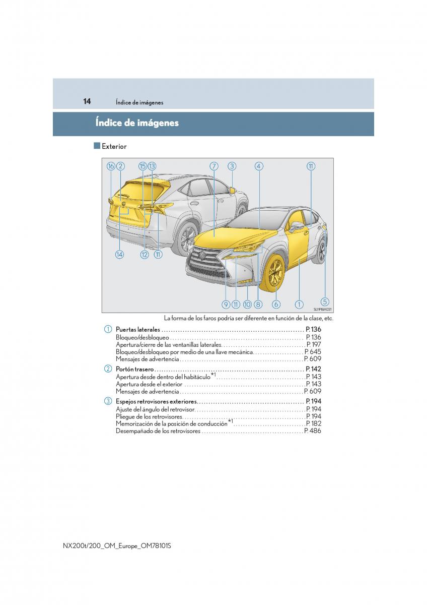 Lexus NX manual del propietario / page 14