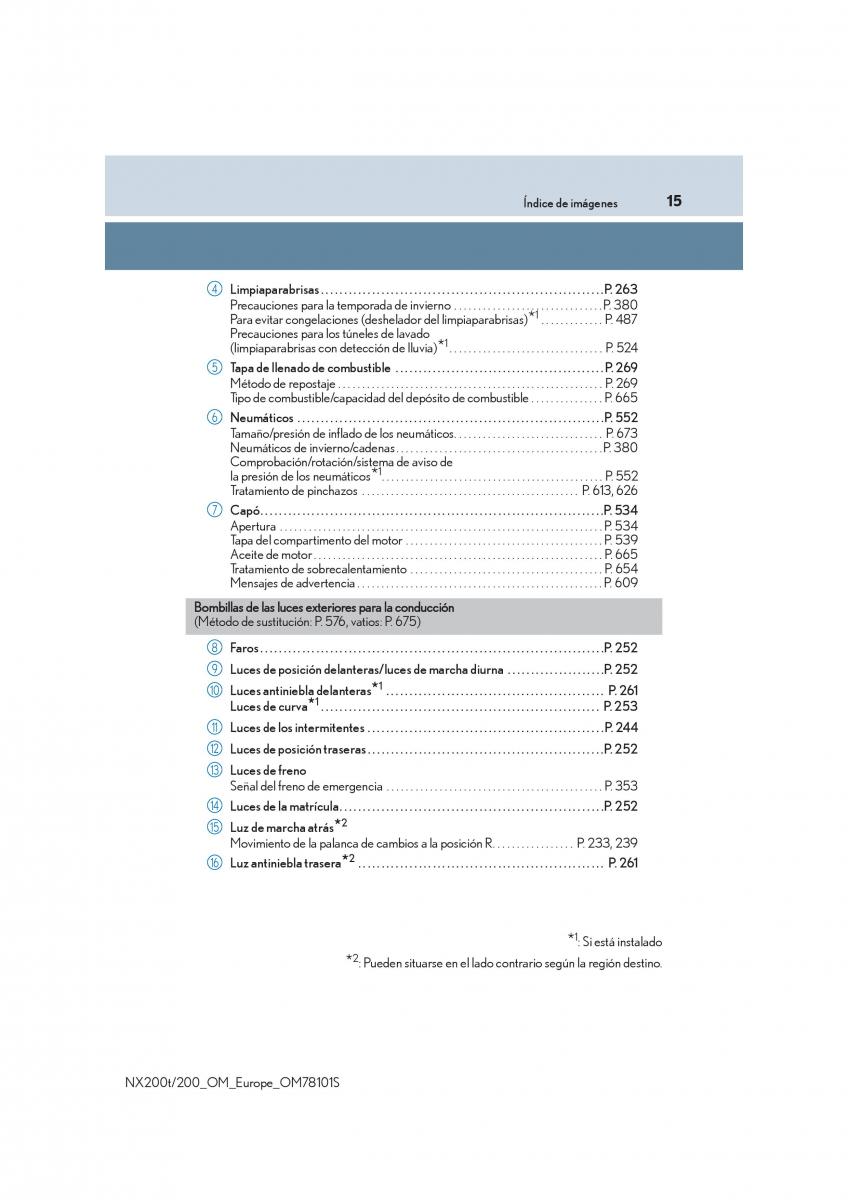 Lexus NX manual del propietario / page 15