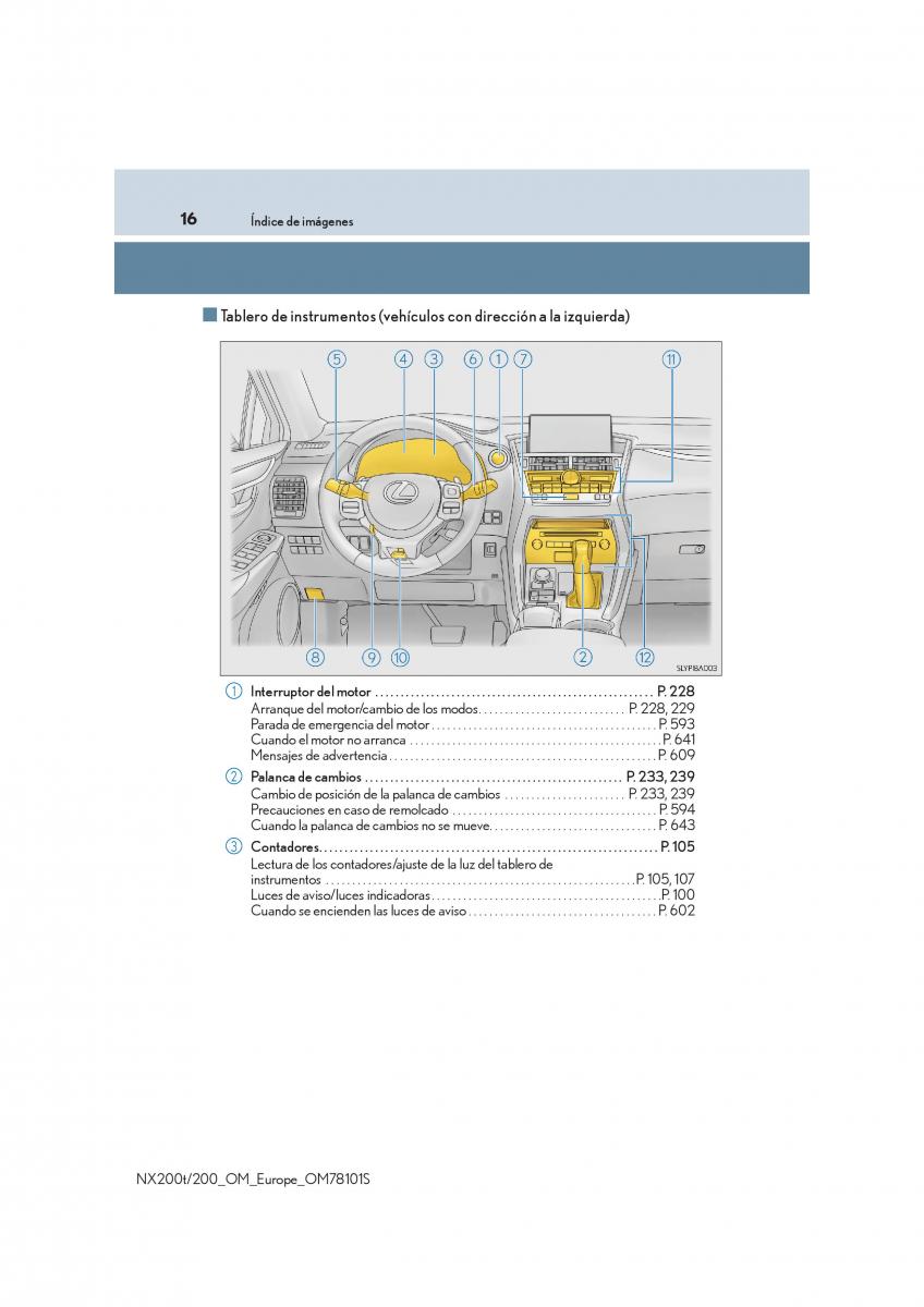 Lexus NX manual del propietario / page 16