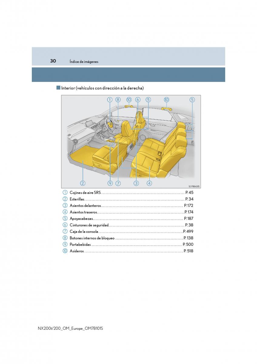 Lexus NX manual del propietario / page 30