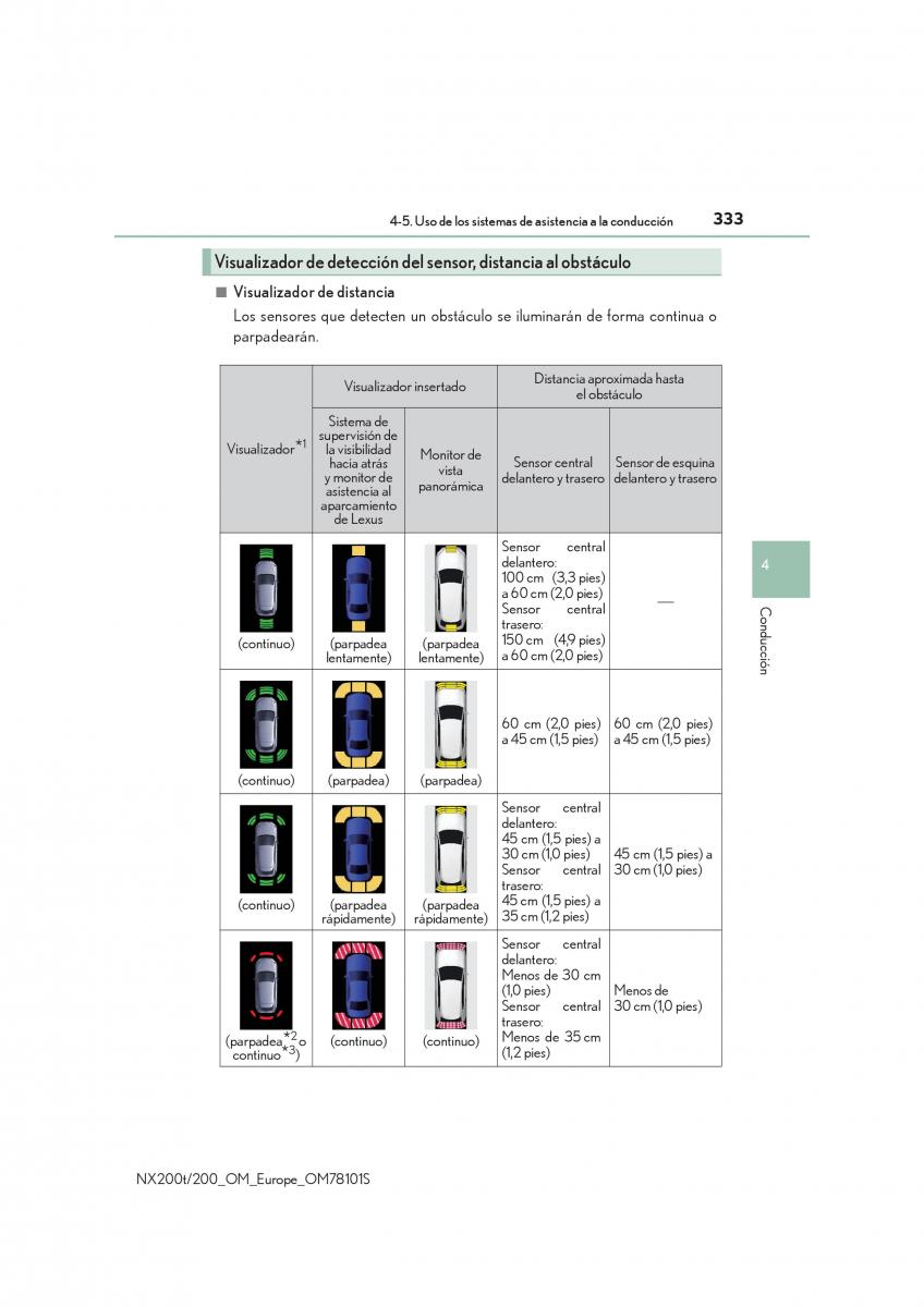 Lexus NX manual del propietario / page 333