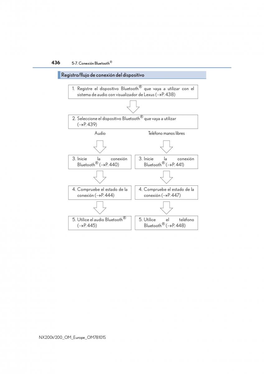 Lexus NX manual del propietario / page 436