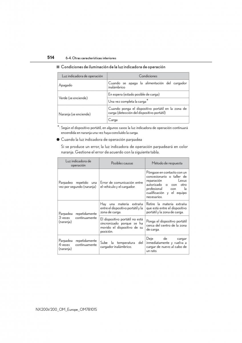 Lexus NX manual del propietario / page 514