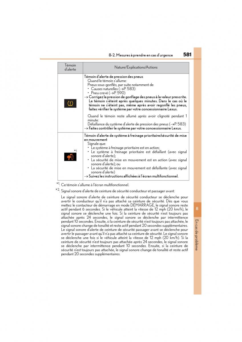 Lexus NX manuel du proprietaire / page 583