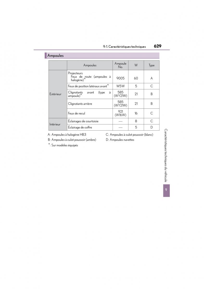 Lexus NX manuel du proprietaire / page 631