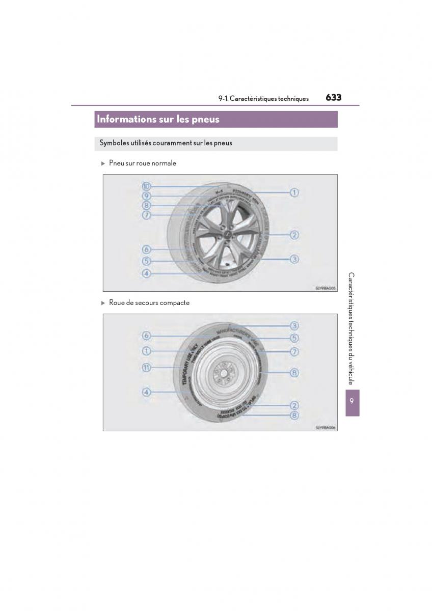 Lexus NX manuel du proprietaire / page 635